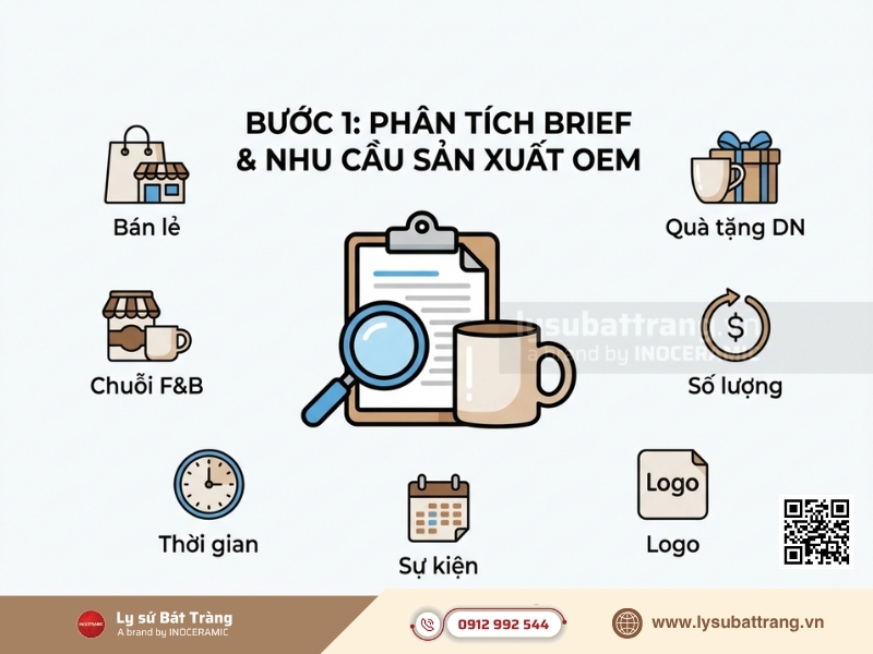 Bước 1: Phân tích Brief và Nhu cầu Sản xuất Ly sứ OEM là giai đoạn nền móng quan trọng nhất.